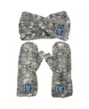 Zoozatz Women's  Gray New York City Fc Marled Headband And Mittens Set In Gray