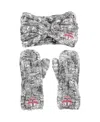 Zoozatz Women's  Gray Toronto Fc Marled Headband And Mittens Set In Gray