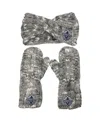 Zoozatz Women's  Gray Vancouver Whitecaps Fc Marled Headband And Mittens Set In Gray