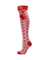 Zoozatz Women's  Iowa State Cyclones Geometric Thigh High Socks In Crimson