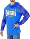 Zubaz Los Angeles Chargers Nfl Team Color Hoodie In Blue In Blue