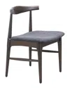 Zuo Modern Set Of 2 Tuzka Dining Chairs In Gray