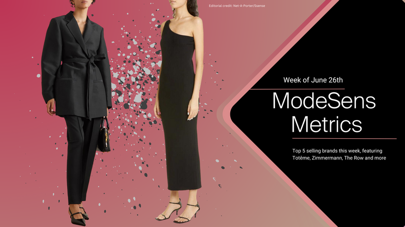 ModeSens Metrics: Top 5 Brands This Week by ModeSens