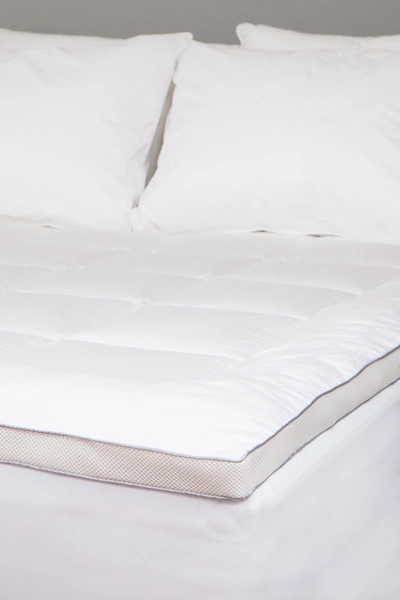 Climarest Powernap Twin Active Energy Performance Mattress Pad In White