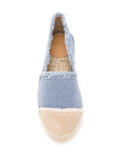 Shop Castaã±er Kampala Espadrilles In Blue