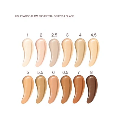 Charlotte Tilbury Charlotte's Highlighted Radiance Kit - Magical Savings