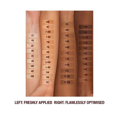 Charlotte Tilbury Charlotte's Highlighted Radiance Kit - Magical Savings