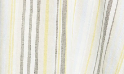 Shop Atm Anthony Thomas Melillo Stripe Linen Blend Dress In Multi Stripe Combo