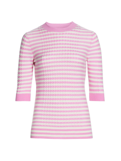 Shop Ganni Women's Striped Knit Cashmere & Wool Sweater In Carmine Rose