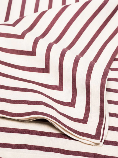 L'objet Red And White Sateen Concorde Tablecloth In Rot