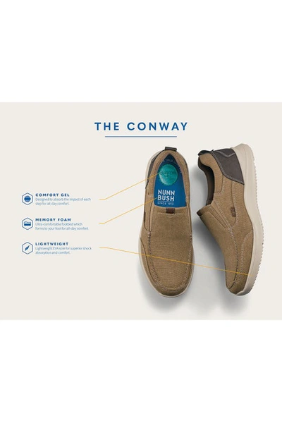 Shop Nunn Bush Conway Canvas Slip-on Sneaker In Dark Blue Canvas