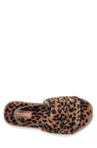 Shop Koolaburra By Ugg Fuzzn Ii Cheetah Faux Fur Slingback Slipper