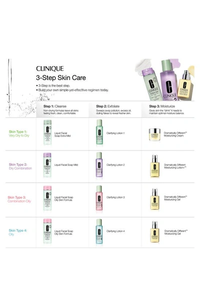 Shop Clinique All About Clean™ Liquid Facial Soap Mild, 6.7 oz