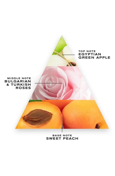 Creed Aventus For Her Bar Soap