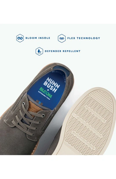 Nunn Bush Otto Plain Toe Derby Sneaker In Gray