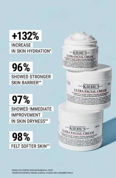 Shop Kiehl's Since 1851 Ultra Facial Cream, 5.9 oz