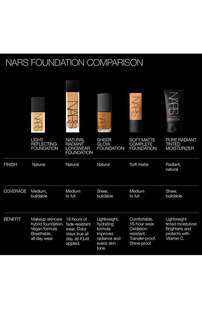 Nars Light Reflecting Advanced Skincare Medium Coverage Foundation Iguaçu 1 oz/ 30 ml In Iguacu