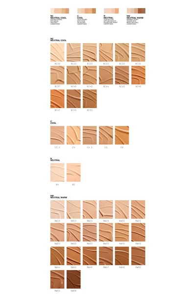 Mac Cosmetics Mac Studio Fix Fluid Foundation Broad-spectrum Spf 15 In Nc20 Light Neutral Golden