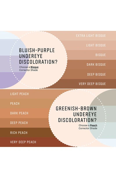Bobbi Brown Skin Corrector Stick In Deep Peach