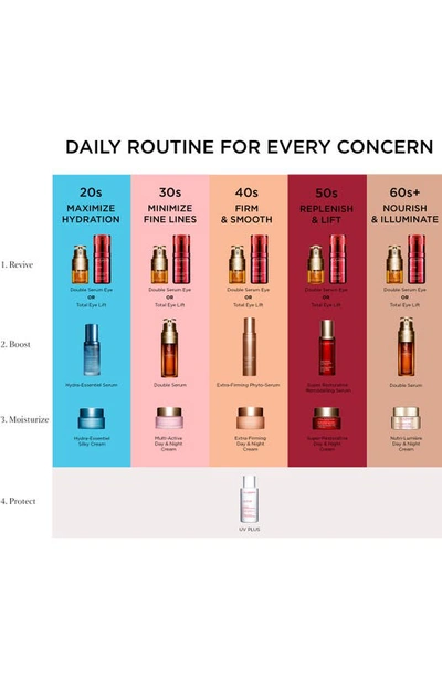 Clarins Double Serum Eye Firming & Hydrating Concentrate, 0.68 Oz., First At Macy's