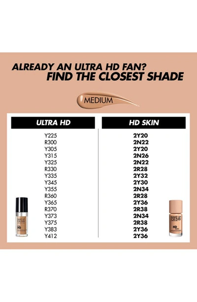 Shop Make Up For Ever Hd Skin Undetectable Longwear Foundation In 2y32