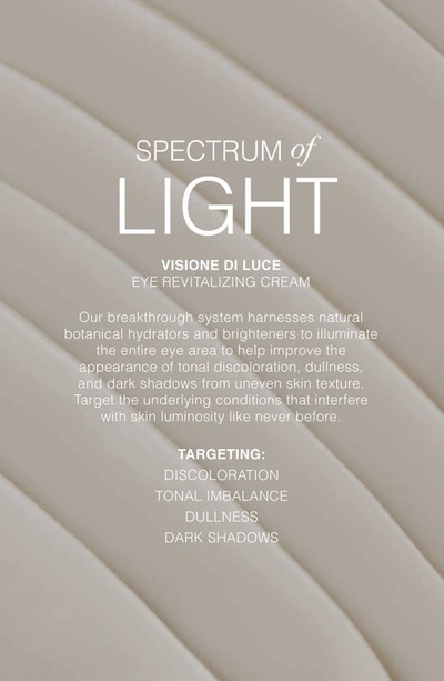 Furtuna Skin Visione Di Luce Eye Revitalizing Cream