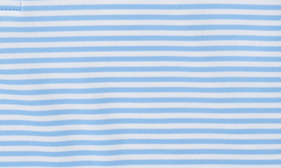 Shop Peter Millar Hales Stripe Performance Polo In Cottage Blue