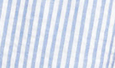 Karen Kane Striped Mixed Lace Dress In Blue Stripe