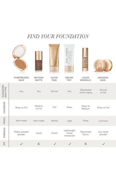 Jane Iredale Dream Tint Tinted Moisturizer, 1.7 Oz./ 50 ml In 04 Medium Dark