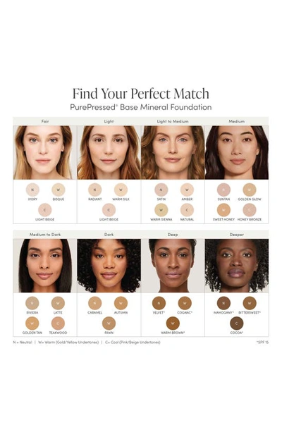 Jane Iredale Purepressed® Base Mineral Foundation Spf 20 Pressed Powder Refill In Warm Silk