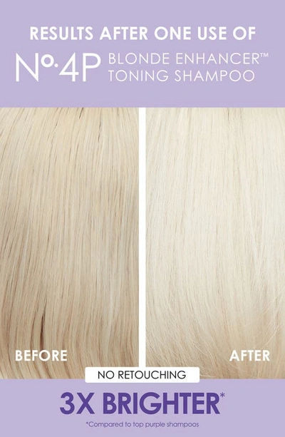 Olaplex No. 4p Blonde Enhancing Toner Shampoo
