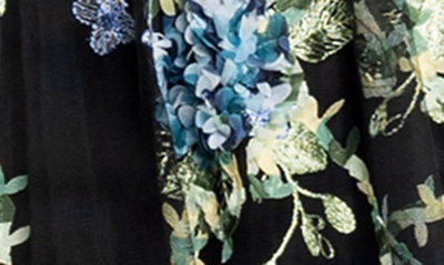 Shop Dress The Population Paulette Floral Fit & Flare Midi Dress In Powder Blue Multi