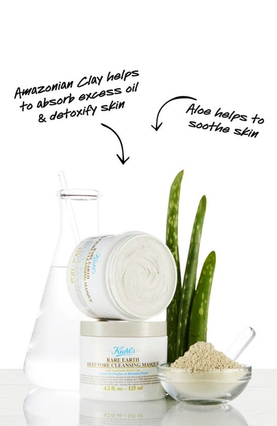 Kiehls Rare Earth Deep Pore Cleansing Face Mask