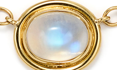 Shop Temple St Clair Classic Moonstone & Diamond Collar Necklace In Iolite/ Diamonds/ 18k Gold