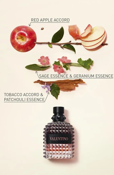 Valentino Born In Roma Coral Fantasy Eau De Parfum Spray 50ml Unisex Transparent Uni In Rubin