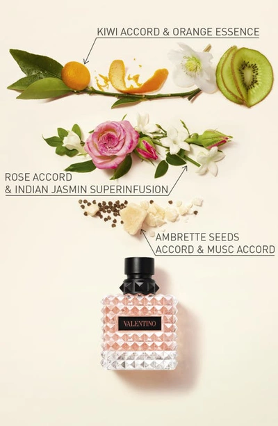 Valentino Donna Born In Roma Coral Fantasy Eau De Parfum 1.7 oz/ 50 ml