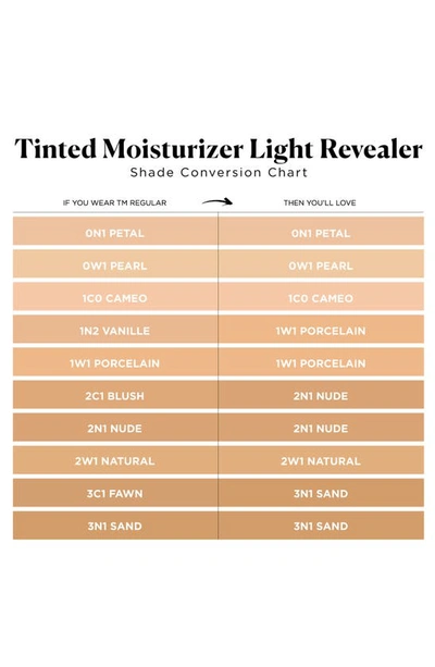 Shop Laura Mercier Tinted Moisturizer Light Revealer Natural Skin Illuminator Broad Spectrum Spf 25 In 0n1 Petal