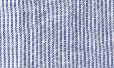 Shop Lorenzo Uomo Striped Linen Trim Fit Dress Shirt In White/ Blue