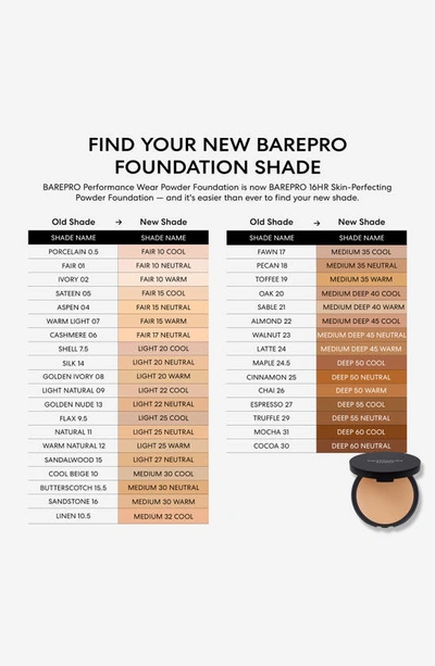 Shop Bareminerals Barepro Skin Perfecting Pressed Powder Foundation In Light 22 Cool