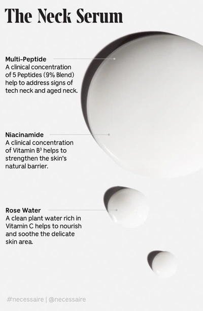 Necessaire The Neck Serum