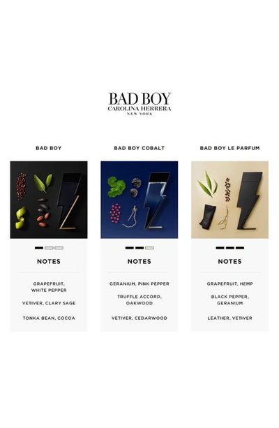 Carolina Herrera Bad Boy Cobalt Eau De Parfum