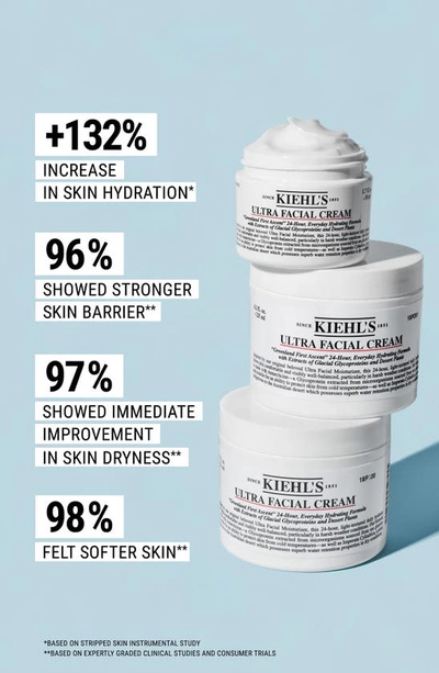 Shop Kiehl's Since 1851 Ultra Facial Cream, 0.95 oz