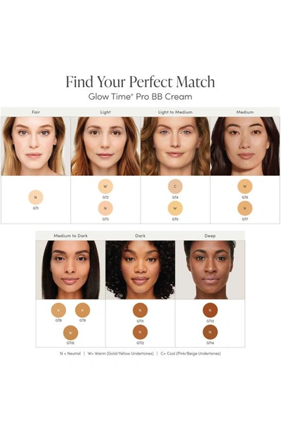 Jane Iredale Glow Time Pro Bb Cream Spf 25 In Gt14