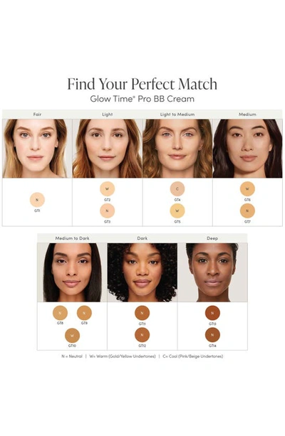 Jane Iredale Glow Time Pro Bb Cream Spf 25 In Gt12