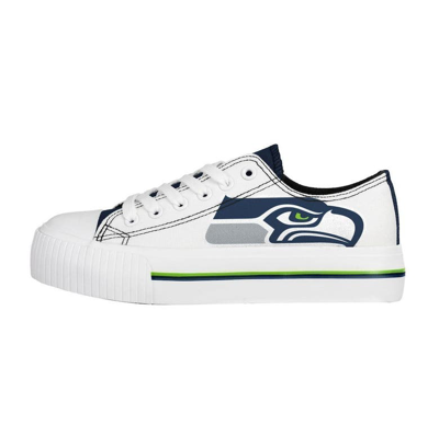 Shop Foco Seattle Seahawks Platform Canvas Shoes In White