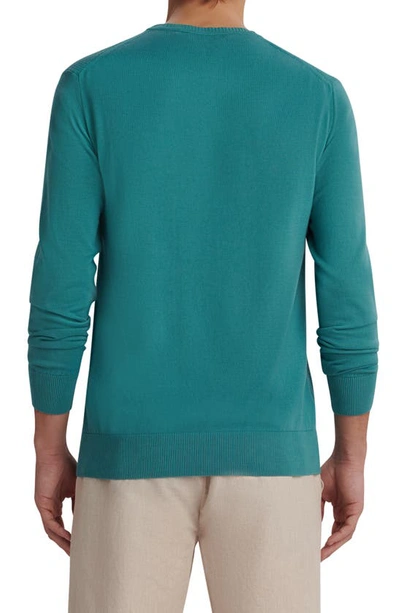 Bugatchi Men's Birdseye Cotton Crewneck Sweater In Celadon