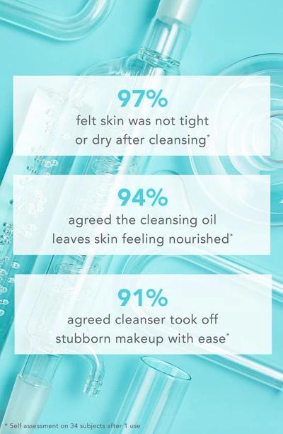 Shop Tula Skincare #nomakeup Replenishing Cleansing Oil, 4.7 oz