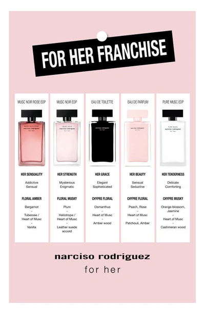 Narciso Rodriguez For Her Musc Noir Rose Eau De Parfum 3.3 Oz.