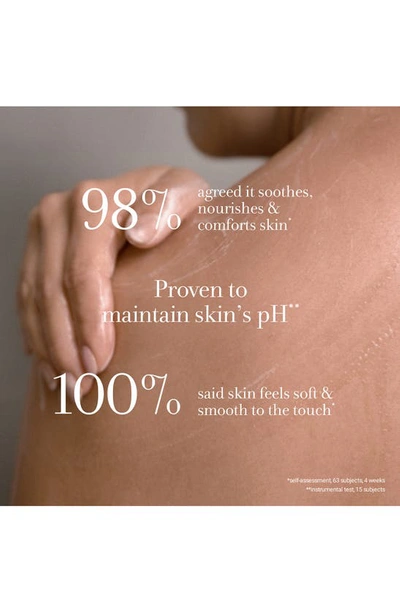 Fresh Milk Body Cleanser 75ml