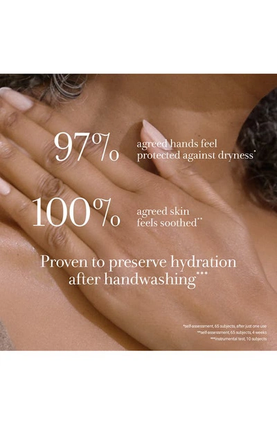 Fresh Milk Hydrating Hand Cream 1.6 oz / 50 ml